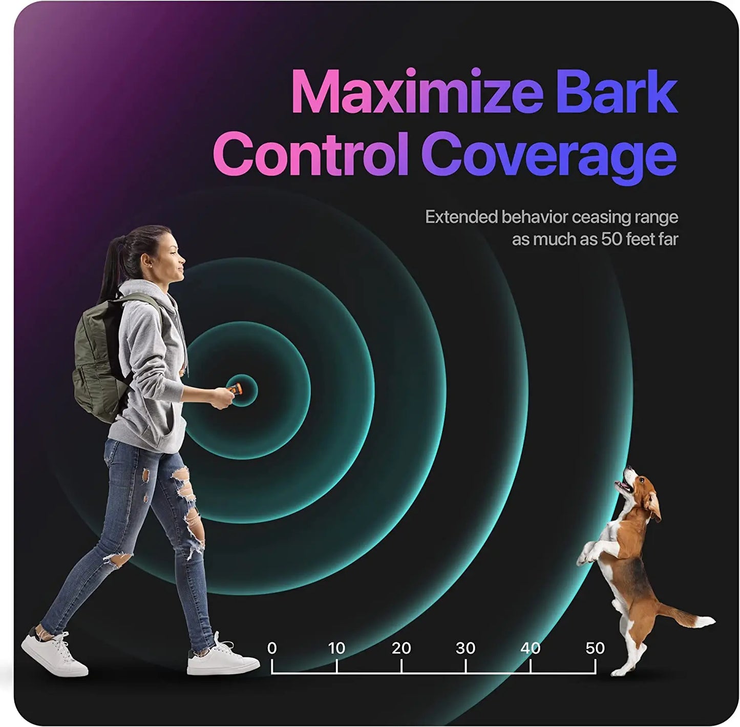 2023 Pet Dog Repeller – Rechargeable Ultrasonic Anti-Barking Training & Deterrent Device with LED Flashlight.