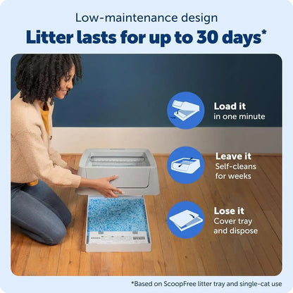 Scoopree Crystal Smart Automatic Litter Box – Motion-Sensing Open Cat Box with App Control & Integrated Counter, Includes Disposable Tray.