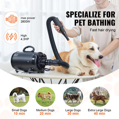 SucceBuy 2000W/2.7HP Dog Blow Dryer – Adjustable Speed & Temperature Pet Grooming Dryer with 4 Nozzles and Extendable Hose.
