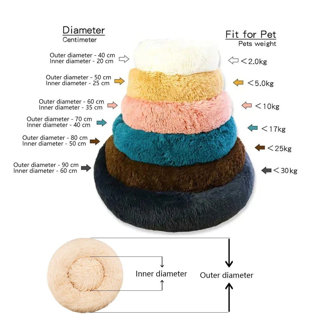 Round Plush Pet Bed – Super Soft Winter Warm Sleeping Bed for Cats & Dogs, Available in 6 Sizes (40–90cm) for Small to Large Pets.