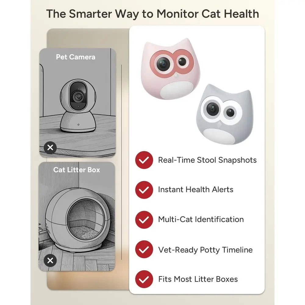 AI Cat Litter Box Camera – Smart Cat Monitoring with Toileting Behavior Tracking, Abnormal Alerts & Compatibility with Automatic and Standard Litter Boxes for Multi-Cat Homes.