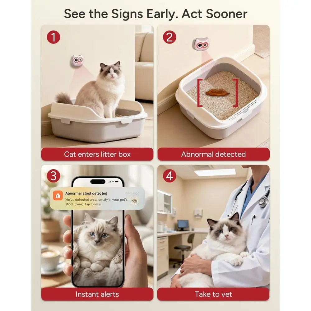 AI Cat Litter Box Camera – Smart Cat Monitoring with Toileting Behavior Tracking, Abnormal Alerts & Compatibility with Automatic and Standard Litter Boxes for Multi-Cat Homes.
