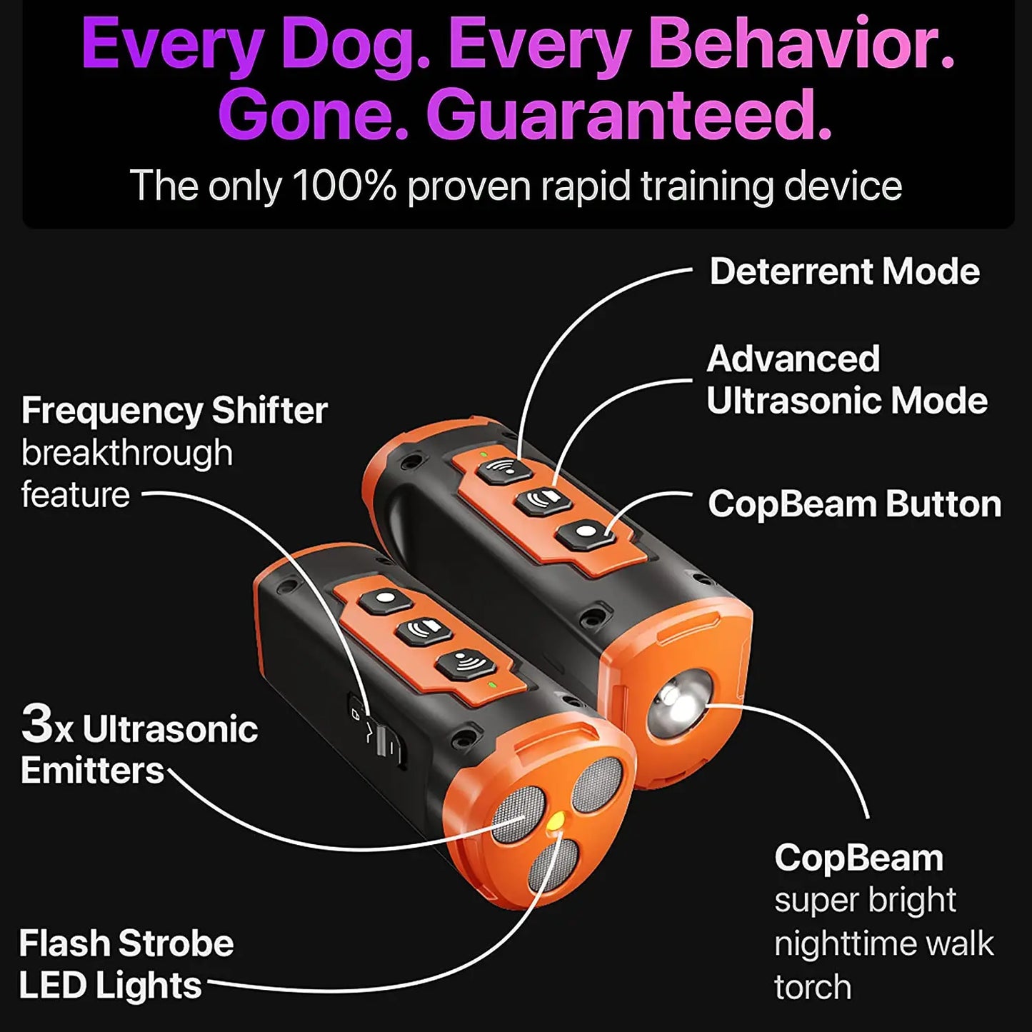 2023 Pet Dog Repeller – Rechargeable Ultrasonic Anti-Barking Training & Deterrent Device with LED Flashlight.