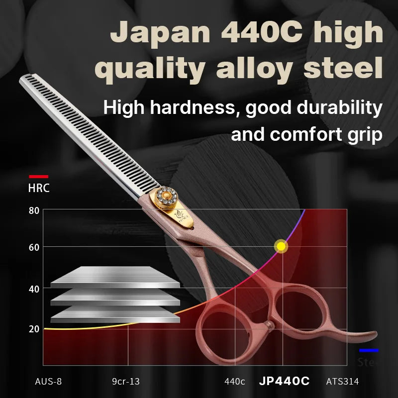 Fenice High-grade 7.5inch JP440C Steel Specials pet grooming thinner scissors, thinning rate 35%.