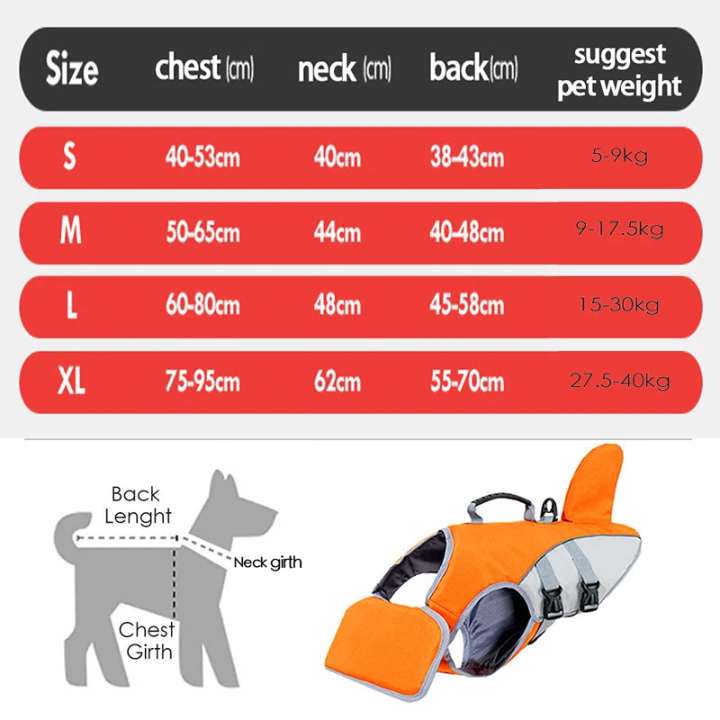 Shark Fin Dog Life Jacket – Adjustable Pet Swimming Safety Vest for Dogs, Buoyancy Aid for Pool, Surfing & Water Activities.