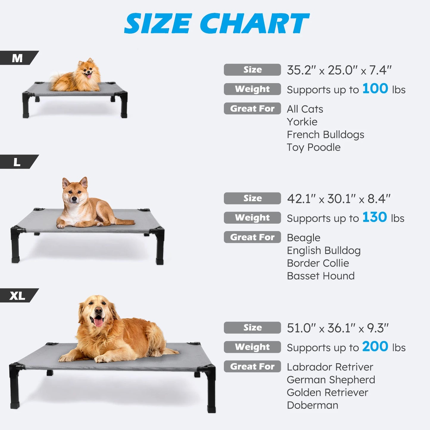 Elevated Cooling Dog Bed – Raised Pet Cot with Breathable Mesh, Chew-Resistant Washable Fabric & Metal Frame, Portable Dog Bed for Indoor & Outdoor Use.