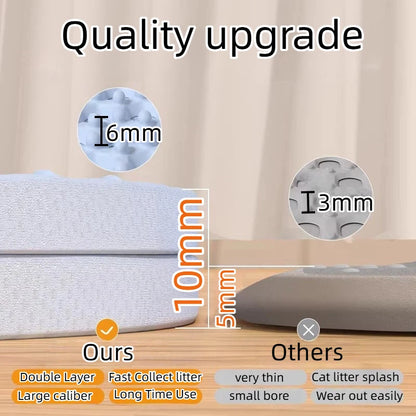 Extra-Large Cat Litter Mat, Heavy-Duty Waterproof, Double-Layer, Non-Slip, Washable Litter Trap Mat and Floor Protector for Cat Litter Boxes.