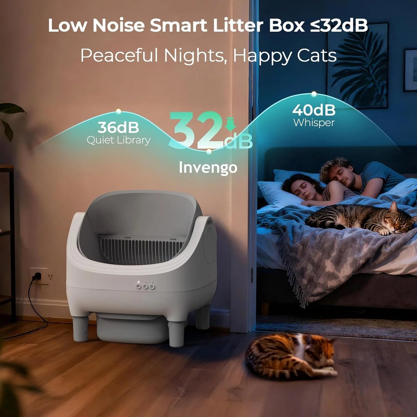 Automatic Self-Cleaning Cat Litter Box – App-Controlled Open-Top Design with Safety Sensors and Customizable Features.