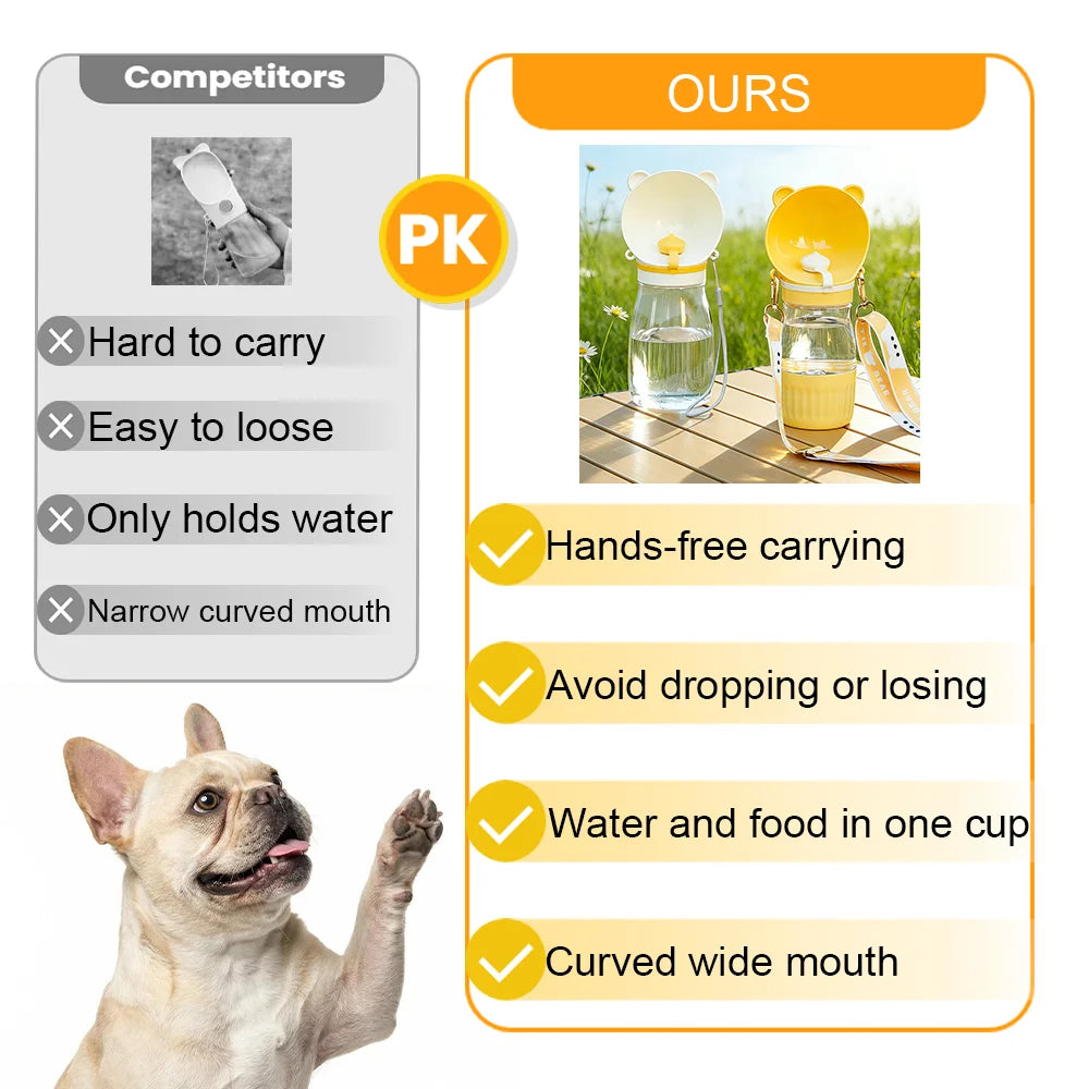 Portable Dog Water Bottle with Food Container – Leakproof Travel Feeder & Drinking Bowl for Dogs & Puppies, Outdoor Pet Supplies.