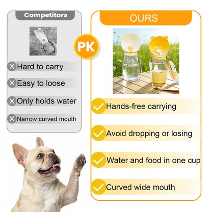 Portable Dog Water Bottle with Food Container – Leakproof Travel Feeder & Drinking Bowl for Dogs & Puppies, Outdoor Pet Supplies.