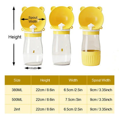Portable Dog Water Bottle with Food Container – Leakproof Travel Feeder & Drinking Bowl for Dogs & Puppies, Outdoor Pet Supplies.