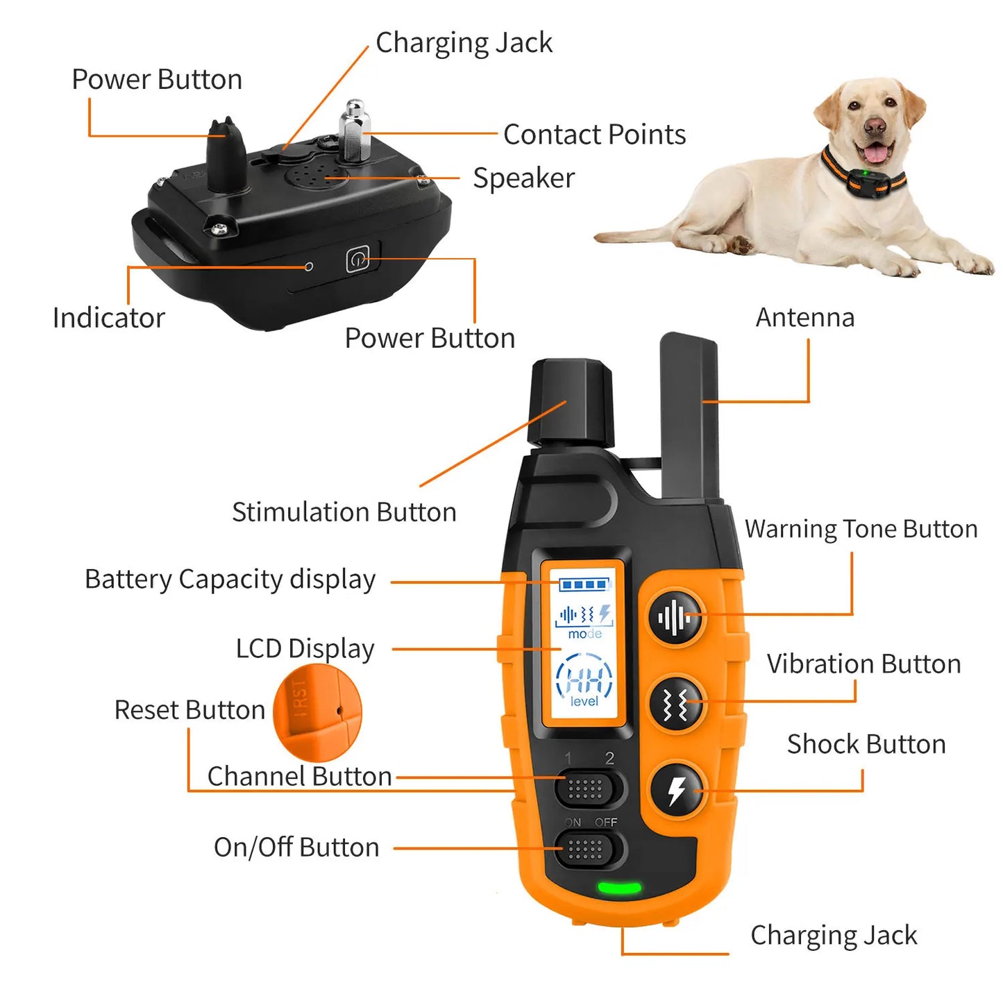 3300FT Remote Dog Training Collar – Waterproof Rechargeable Training Collar with Vibration & Static Stimulation for Dogs 5–120 lbs