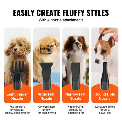 SucceBuy 2000W/2.7HP Dog Blow Dryer – Adjustable Speed & Temperature Pet Grooming Dryer with 4 Nozzles and Extendable Hose.