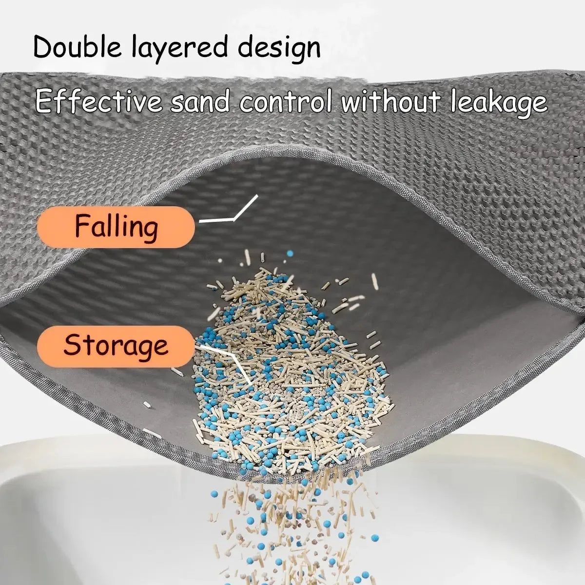 Double-Layer Cat Litter Mat – Anti-Splash Filtering Mat for Litter Boxes, Traps Sand & Reduces Litter Tracking.