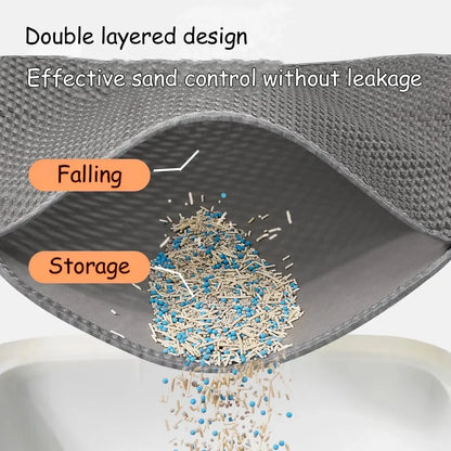 Double-Layer Cat Litter Mat – Anti-Splash Filtering Mat for Litter Boxes, Traps Sand & Reduces Litter Tracking.