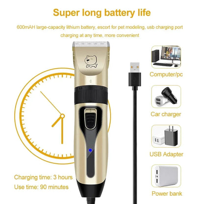 Professional Pet Hair Clipper – USB Rechargeable Dog & Cat Grooming Trimmer for Easy and Quiet Animal Haircuts.