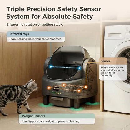 Open-Top Self-Cleaning Litter Box – Automatic Cat Litter Box for Multiple & Senior Cats with App Control & Safety Sensors.